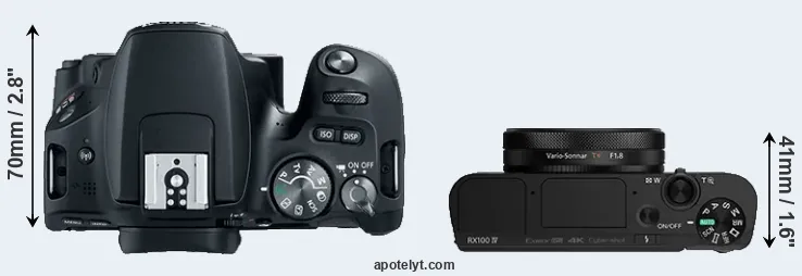 Compare 200D versus RX100 IV top