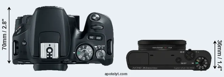 Compare 200D versus RX100 top