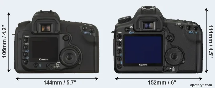 Comparison 20D or 5D Mark II rear