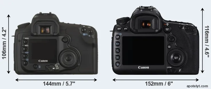 Comparison 20D or 5DS rear