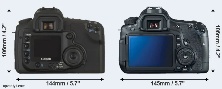 Comparison 20D or 60D rear