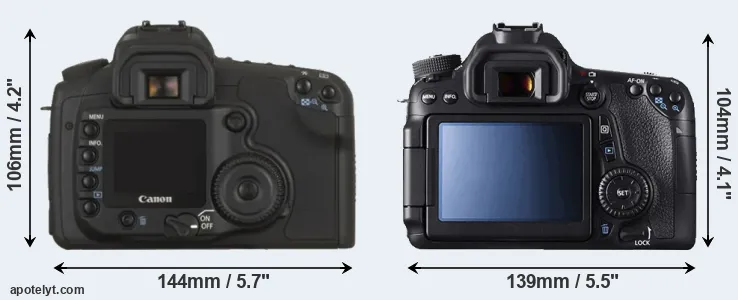 Comparison 20D or 70D rear