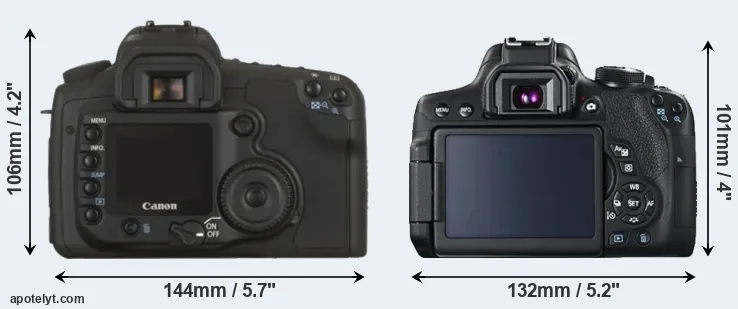 Comparison 20D or 750D rear