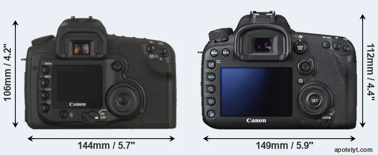 Comparison 20D or 7D Mark II rear