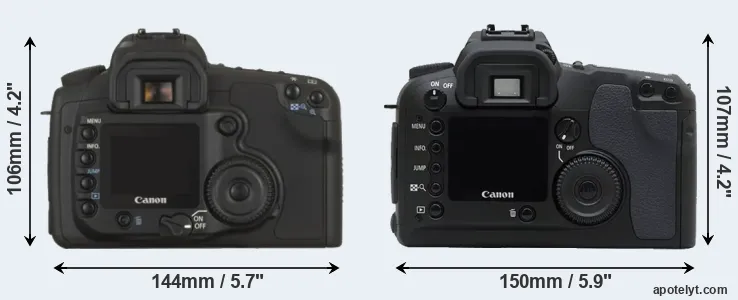 Comparison 20D or D30 rear