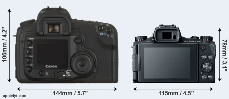 Comparison 20D or G1X Mark III rear