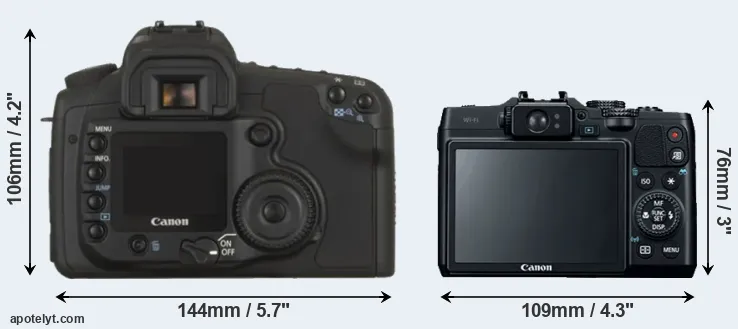 Comparison 20D or G16 rear