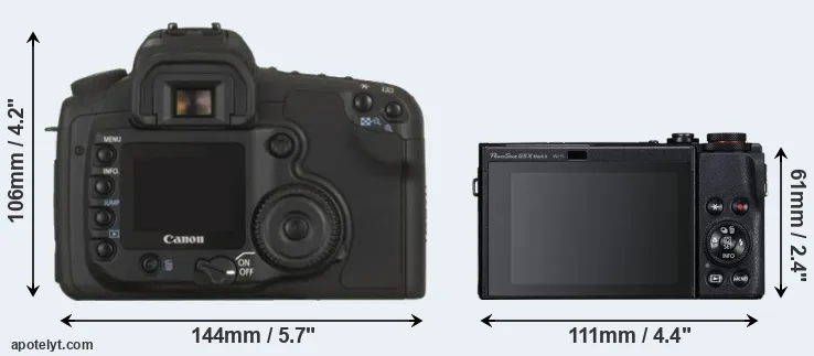 Comparison 20D or G5X Mark II rear
