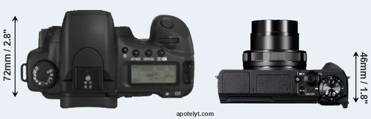 Compare 20D versus G5X Mark II top