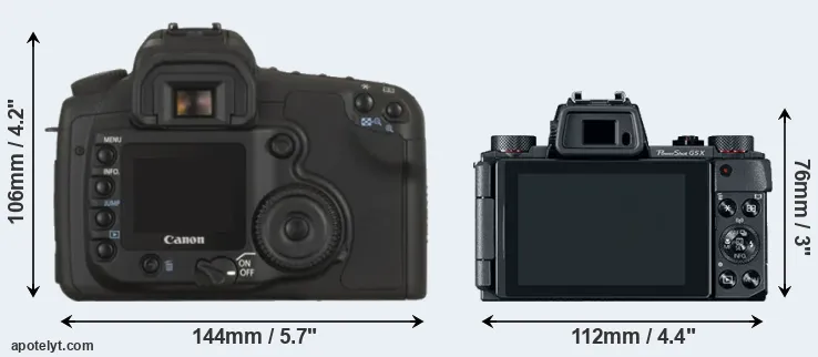 Comparison 20D or G5X rear
