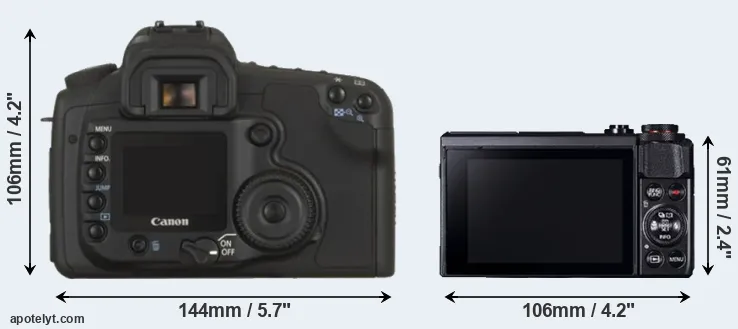 Comparison 20D or G7X Mark II rear