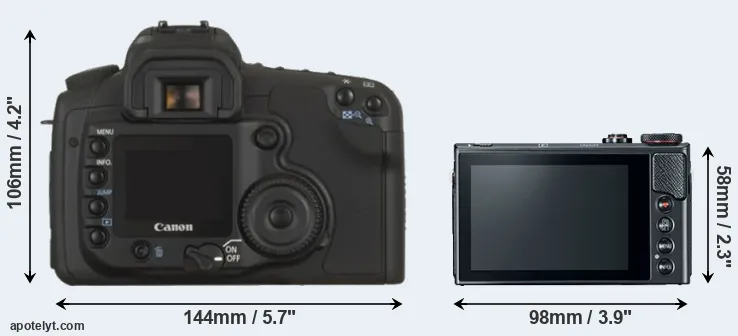 Comparison 20D or G9X Mark II rear