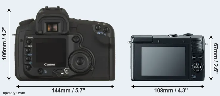 Comparison 20D or M100 rear