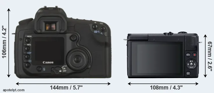 Comparison 20D or M200 rear