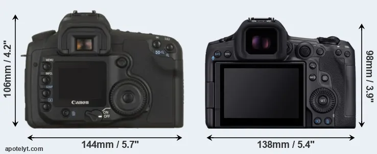Comparison 20D or R5 Mark II rear