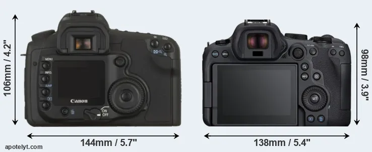 Comparison 20D or R6 Mark II rear