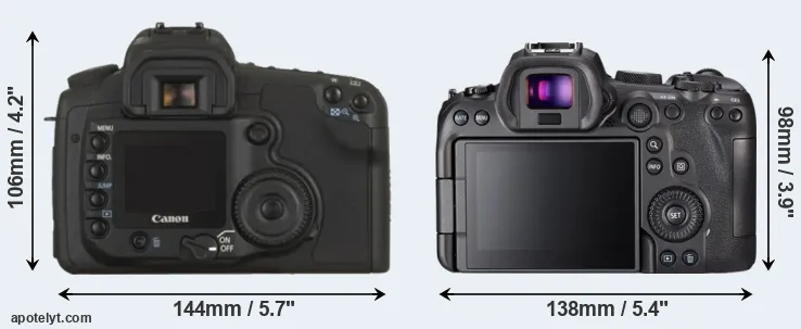 Comparison 20D or R6 rear