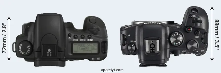 Compare 20D versus R6 top