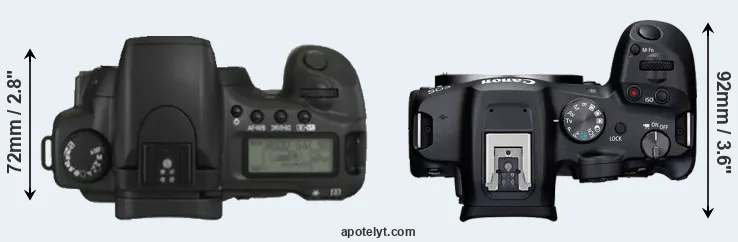 Compare 20D versus R7 top
