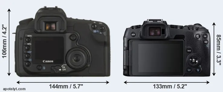 Comparison 20D or RP rear