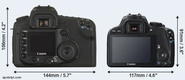 Comparison 20D or SL1 rear