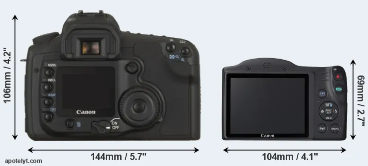 Comparison 20D or SX420 rear