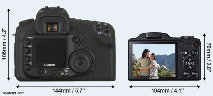 Comparison 20D or SX510 rear