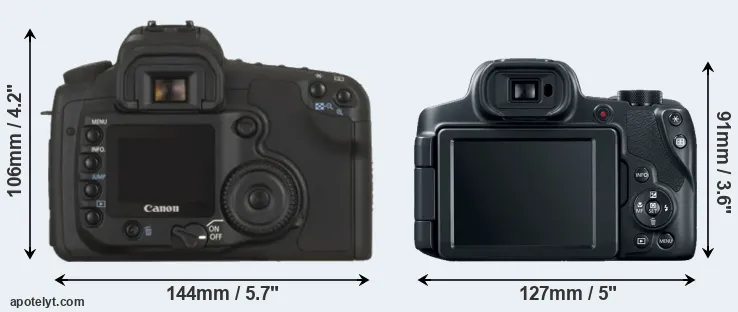 Comparison 20D or SX70 rear