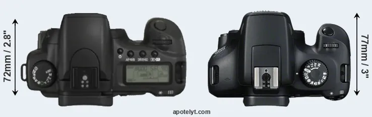 Compare 20D versus T100 top