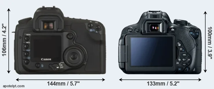Comparison 20D or T5i rear