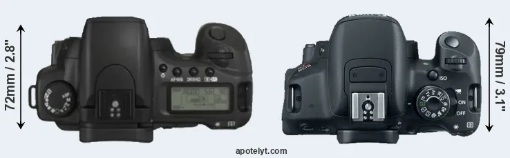 Compare 20D versus T5i top
