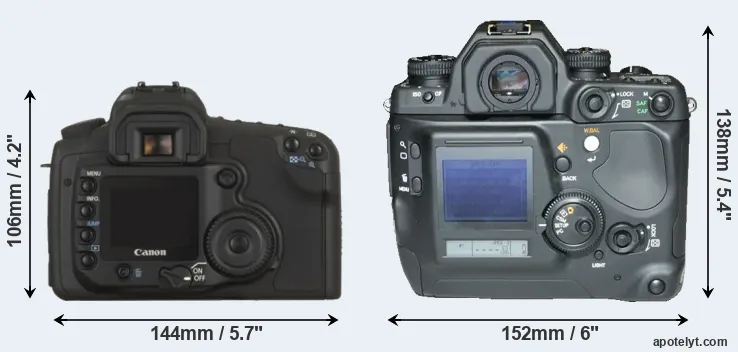Comparison 20D or N Digital rear