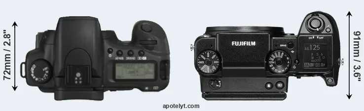 Compare 20D versus GFX 50S top