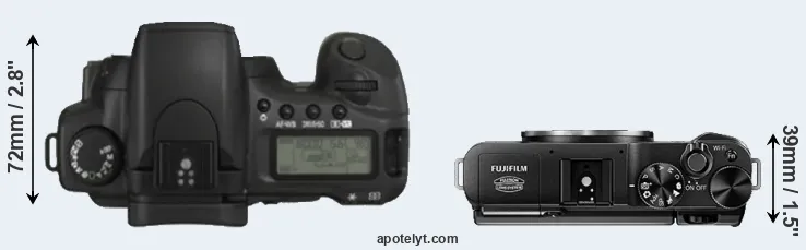 Compare 20D versus X-A1 top
