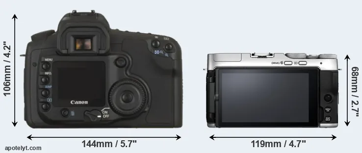 Comparison 20D or X-A7 rear