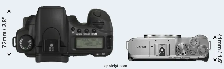 Compare 20D versus X-A7 top