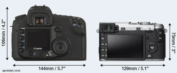 Comparison 20D or X-E2S rear