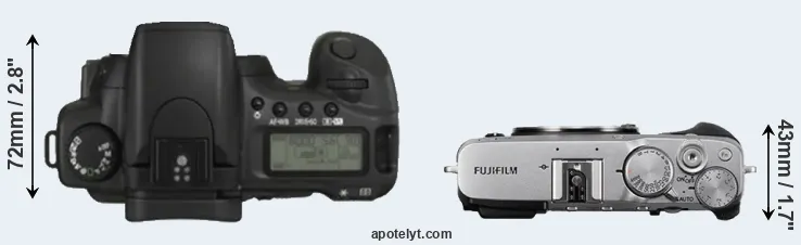 Compare 20D versus X-E3 top