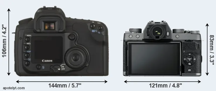 Comparison 20D or X-T100 rear