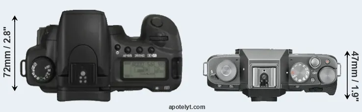 Compare 20D versus X-T100 top