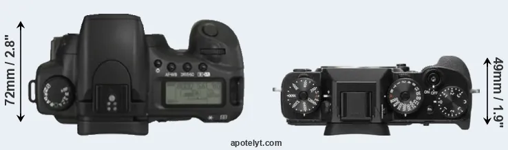 Compare 20D versus X-T2 top