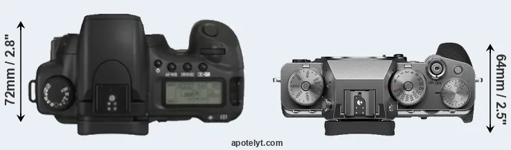 Compare 20D versus X-T4 top