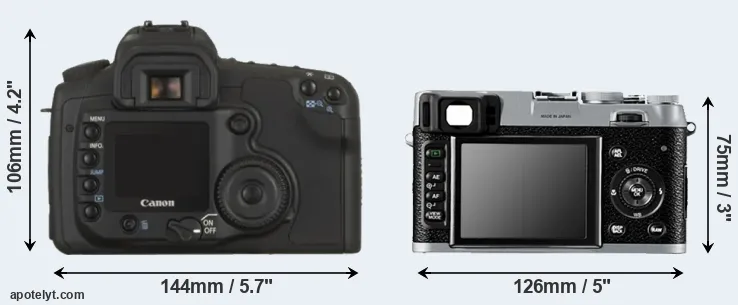 Comparison 20D or X100 rear