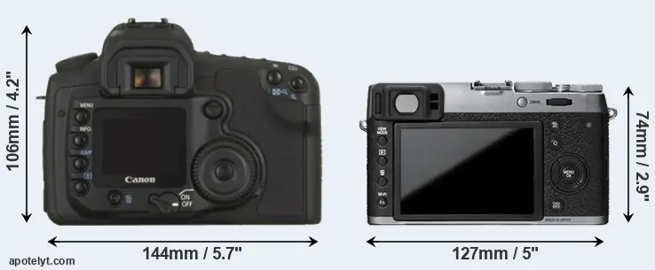 Comparison 20D or X100T rear