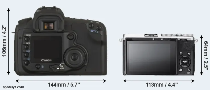 Comparison 20D or X70 rear
