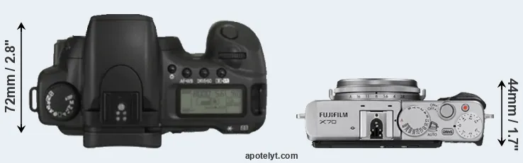 Compare 20D versus X70 top
