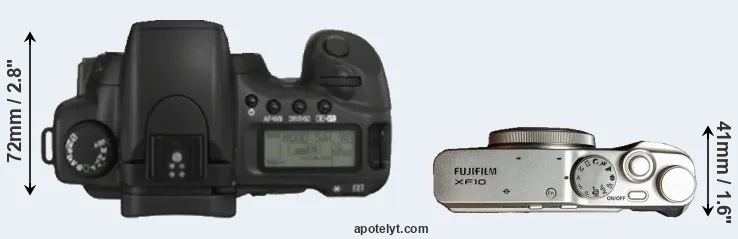 Compare 20D versus XF10 top