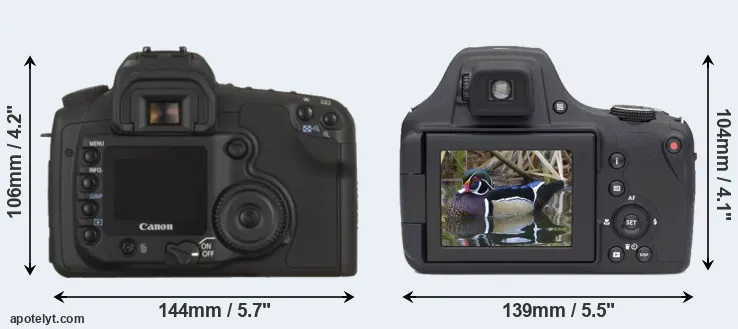 Comparison 20D or AZ901 rear