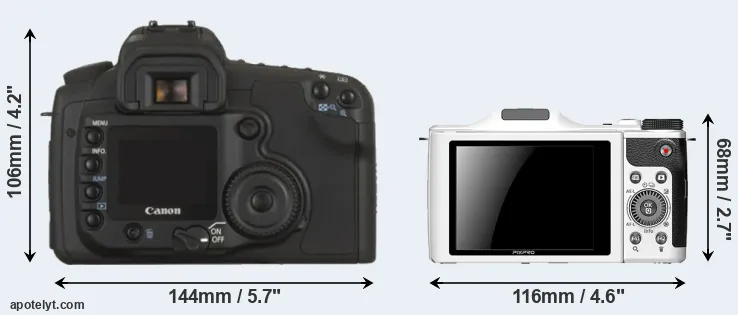 Comparison 20D or S-1 rear