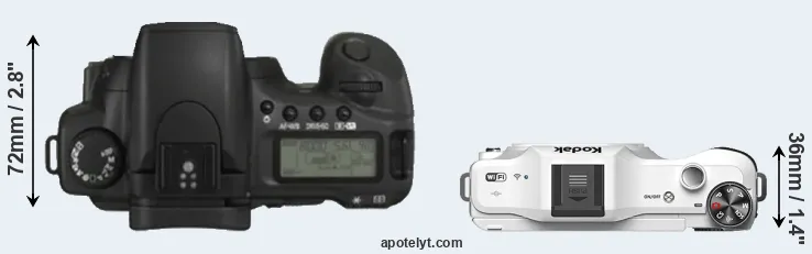 Compare 20D versus S-1 top